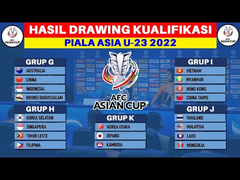 Hasil Drawing Piala Asia U-23 2022 - Piala AFC 2022