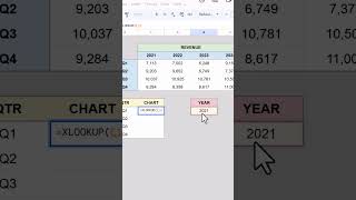Dynamic Charts in Google Sheets