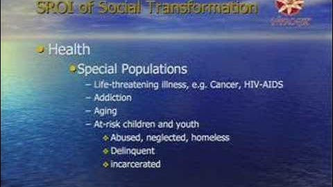 Yoga: Personal Transformation and Global Sustainability