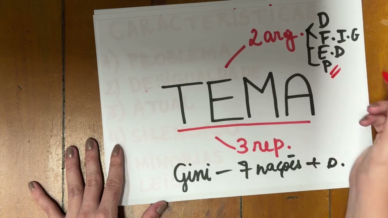 COMO FAZER REDAÇÃO RÁPIDO SEM SABER NADA SOBRE O TEMA