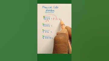 Unique Square Root😍 #maths #shortsfeed #shorts #trendingshorts #trending