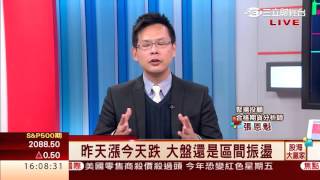 張恩魁-1127 昨天漲今天跌 大盤區間振盪偏空看待∣股海大贏家∣三立財經台CH88