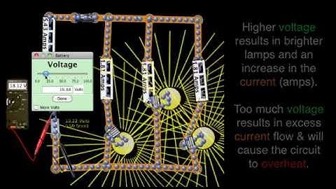 PhET PARALLEL Voltage & Current