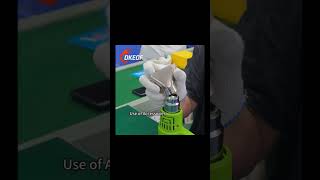 Turbo Heat Gun 100-600°C Precision Temperature Control