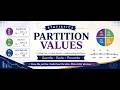 Lec. Partition values : Quartile, Decile and Percentile