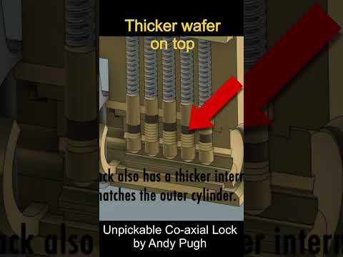 Unpickable Lock? #shorts