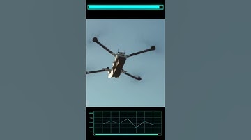 Anduril autonomous drones #technology