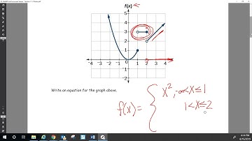 PHS PreCalculus PAP Section 1.1.3 Notes Part 1