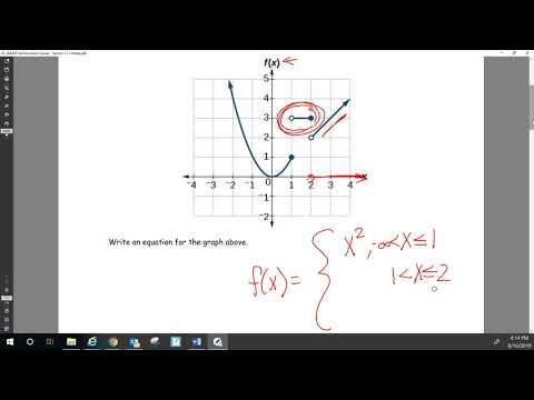 PHS PreCalculus PAP