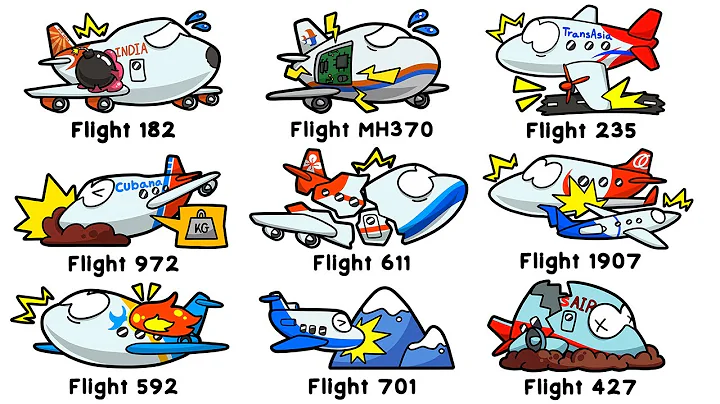 Every Mysterious Aviation Disaster Explained in 16 Minutes