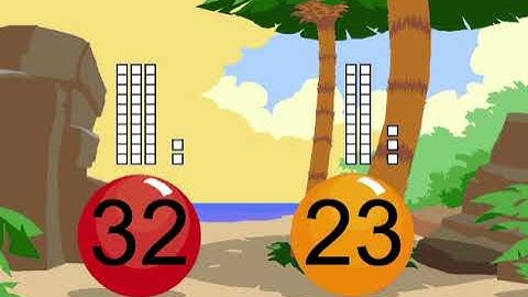 Greater Than, Less Than 2 Digit Numbers