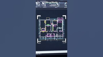 How to use  Zoom Extents