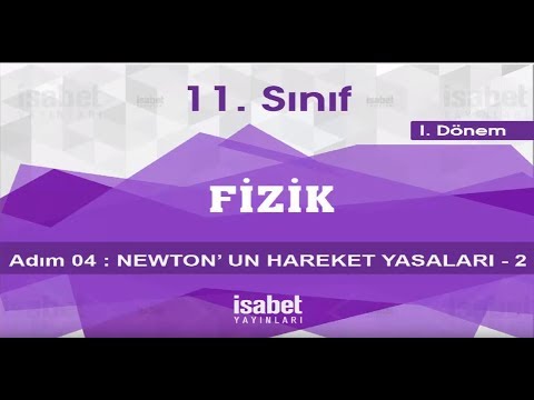 11. Sınıf  Fizik  – Ders 4 – NEWTON' UN HAREKET YASALARI 5