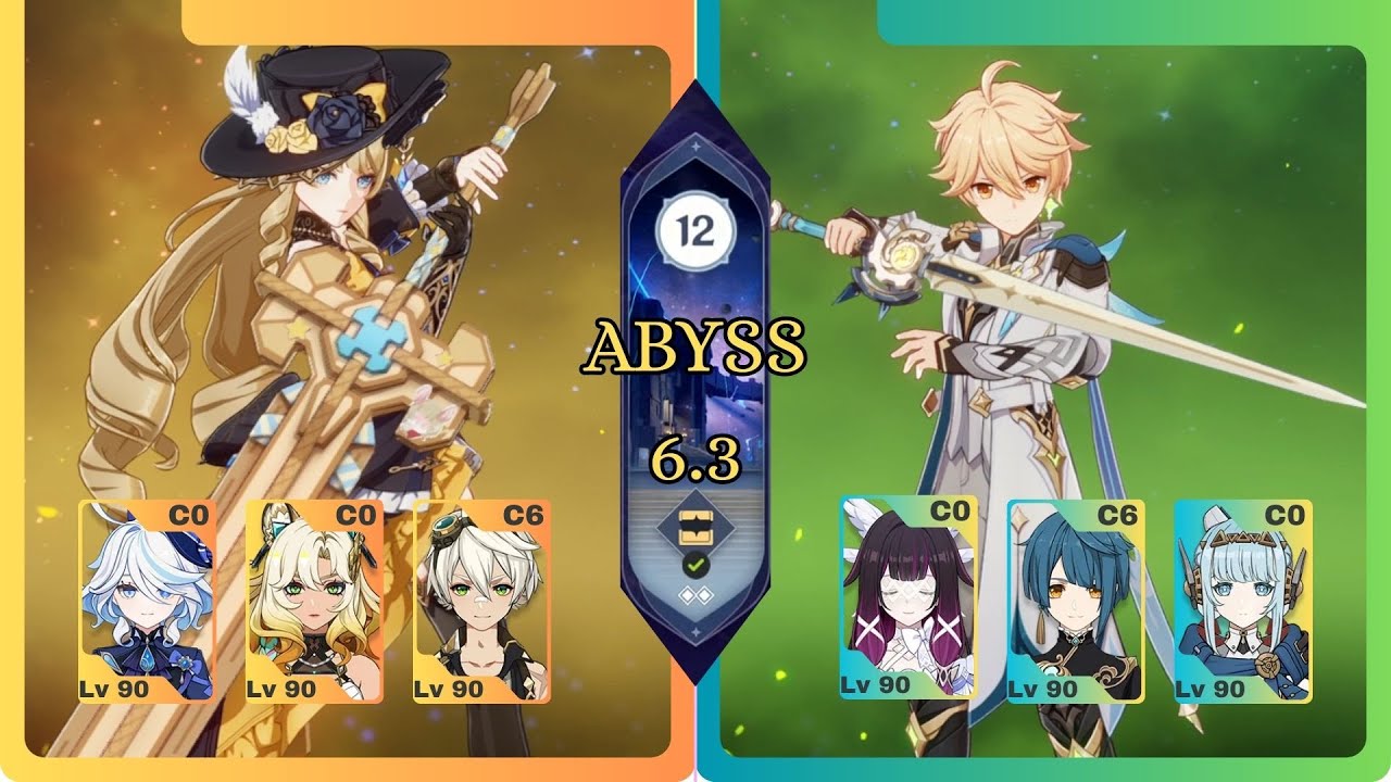 🔥 NEW Spiral Abyss 6.3 | Navia X Aether | Genshin Impact