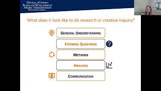 Wednesday Webinar Series: Getting Started on Undergraduate Research