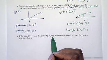 1.6 part 3 - Transformations of Graphs Day 1
