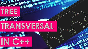 Binary Tree Inorder Traversal in C++