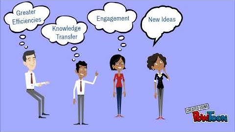 Working Collaboratively