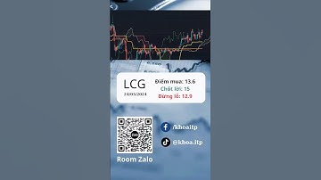 Cổ phiếu LCG - Khoa ITP #itp #itpclub #ichimoku