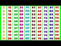 Ginti | 1 se 100 tak ginti | 1 to 100 counting in hindi | 12345 numbers | गिनती 1 से 100 तक #गिनती 