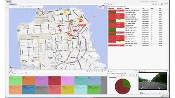 Introducing  TIBCO Live Datamart for Fast Data