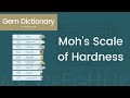 Mohs Scale of Hardness in Gemstones and Minerals