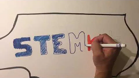 STEM kids NC