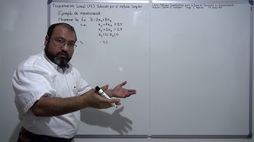 Método Simplex para Minimizar