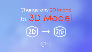 How to model any image you want without drawing it | 3ds Max