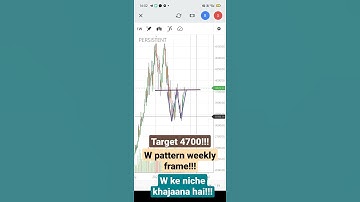 Break out stock Persistent System