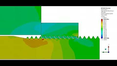 Bolted Joint Normal Stress