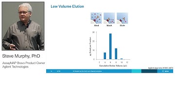 Automated Protein & Peptide Sample Preparation Tutorial Session