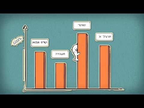 וִידֵאוֹ: מה המשמעות של חורף של חוסר שביעות רצון?