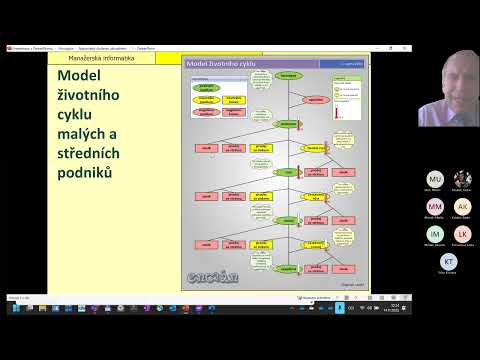 Video: Kde získám šablony Visio?