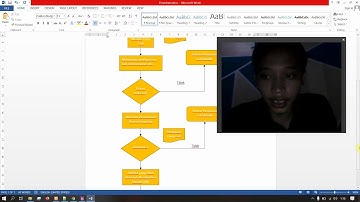 Form Input Pengajuan Cuti via PHP