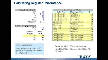 DOE Zero Energy Ready Home Webinar: Low Load High Efficiency HVAC