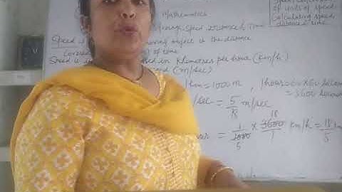 Class 7,Maths, Chapter 9, Average,Speed,Distance,Time