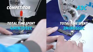 Automatic Thread Trimmer Sewing Machine | Available on IndiaMART