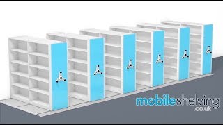 How Mobile Shelving Works