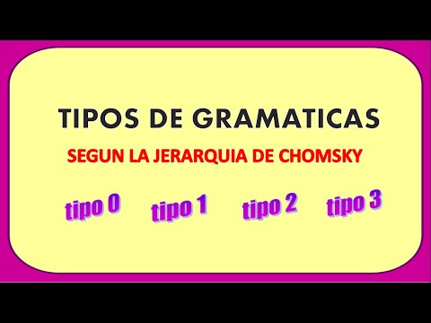 Video: Cómo Determinar La Base Gramatical