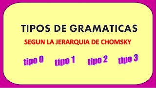 Tipos de gramáticas