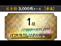 寿司打全国1位のタイピングがまたまたえぐすぎたwww