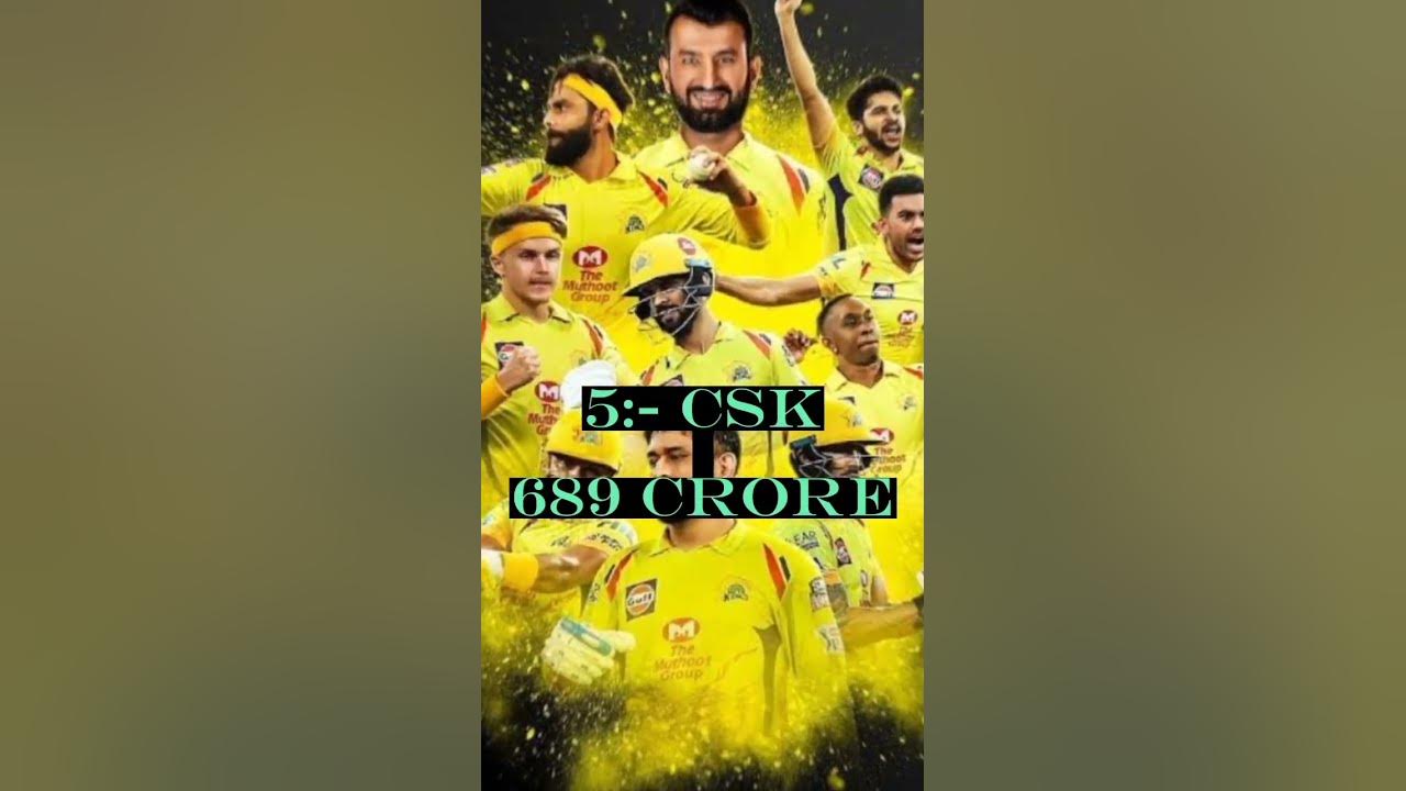 Top 5 Richest Team In IPL 2023 tricks twm viral tech creators top-5-richest-team-in-ipl-2023-tricks-twm-viral-tech-creators