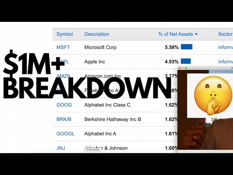 my-full-$1m+-stock-portfolio-breakdown