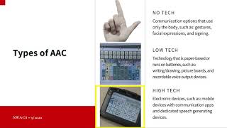 What is AAC? (NWACS * 9/2020)