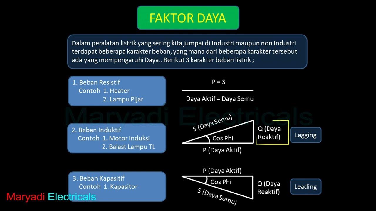Faktor daya || Menghitung daya reaktif || Power factor || How to