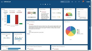 How to delete a Sandbox in Oracle Fusion Cloud? (on Release 21B)