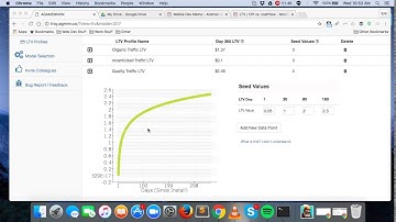 Mobile User Acquisition 101 - LTV and Cash Flow Management