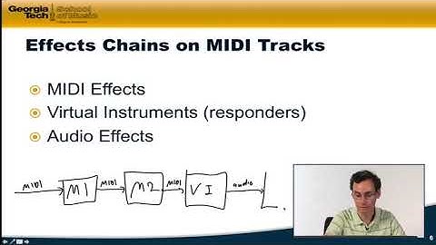 3.7 - Effects and MIDI in the DAW | Music Technology