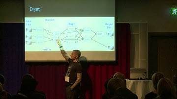 Apache Spark in Theory and in Practice - Robert Luciani
